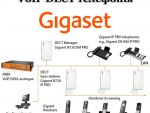 Беспроводные VoIP DECT системы связи Gigaset Pro Киев