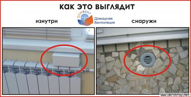 Приточный стеновой вентиляционный клапан ДОМВЕНТ, Артемовск