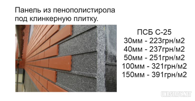 Теплоизоляционные панели под клинкерную плитку, Харьков