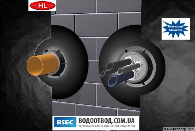 Герметизация ввода в здание HL800((Hutterer & Leсh