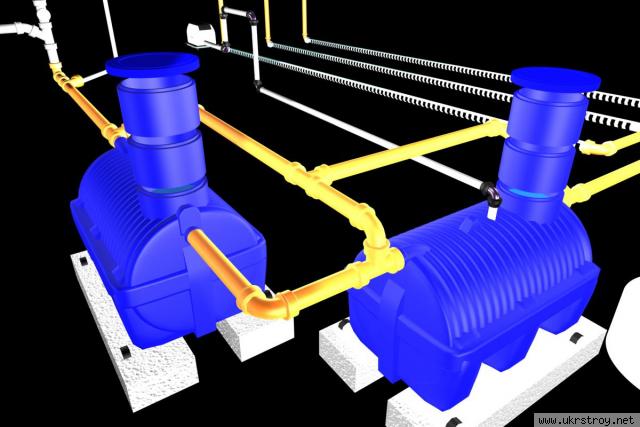 Септики, автономная канализация водоподготовка