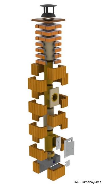 НОВИНКА HELUZ Каминные дымоходы Ф/100, 120, 150, 180, 200