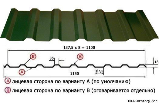 Профнастил НС-20