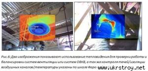 Тепловизионное обследование вентиляция и кондиционирование