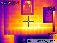 Тепловизионное обследование бань, саун