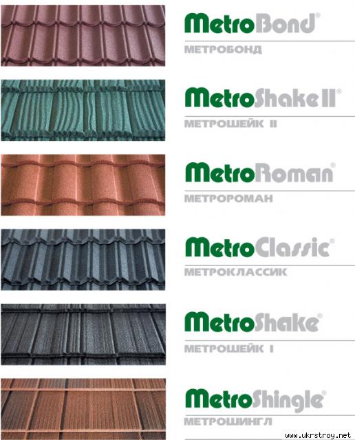 Композитная металлочерепица Metrotile