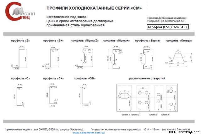 Холоднокатанные профили Z C Омега Сигма профили