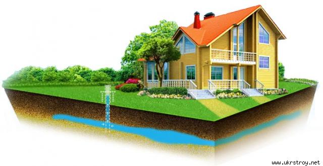 Бурiння свердловин Луцьк