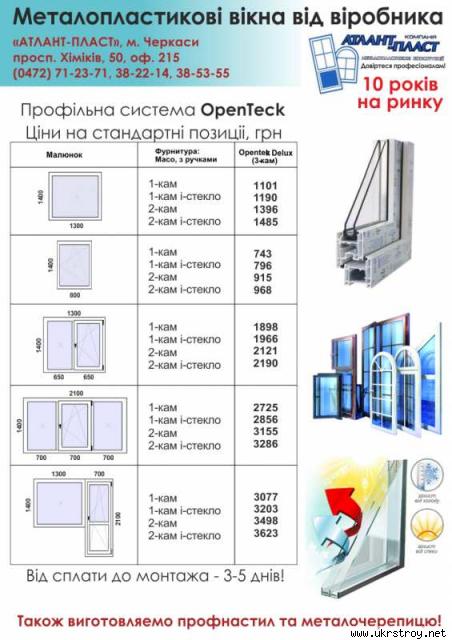 Металлопластиковые окна и двери, балконы.