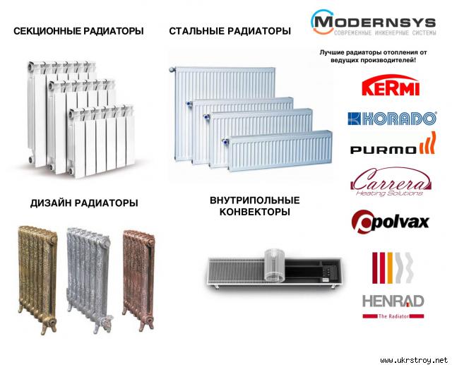 Стальные и Секционные радиаторы, Внутрипольные конвекторы! MODERNSYS