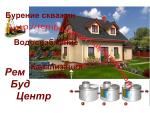 Устройство септика из ж./б. колец.Продажа ЖБИ. Киев