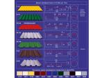Профнастил от производителя в Кривом Роге Кривой Рог