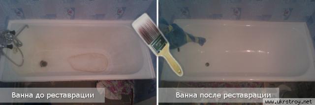 Эмалировка ванн, Николаев