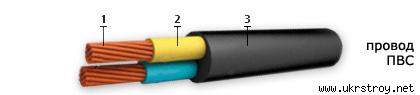 Провод ПВС 8х1, Киев, Днепропетровск, Одесса, Харьков, Львов ... Провод ПВС 8х1, Киев, Днепропетровск, Одесса, Харьков, Львов ...