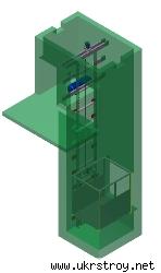 Складские подъёмники-лифты консольные.