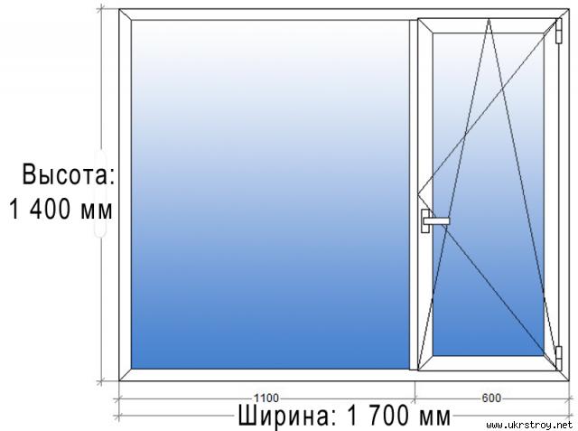 Окно металлопластиковое 1 700 x 1 400 мм