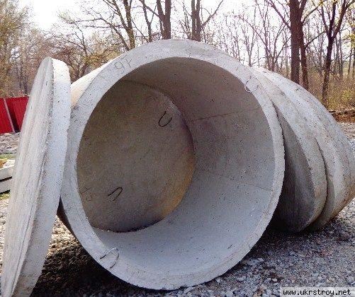 Кольца бетонные/железобетонные от производителя